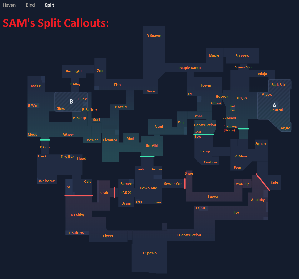 Valorant Ascent Callouts : r/VALORANT